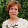 Отзыв от Кира Троицкая